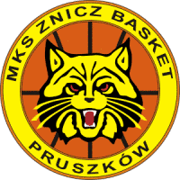 MKS Znicz Basket